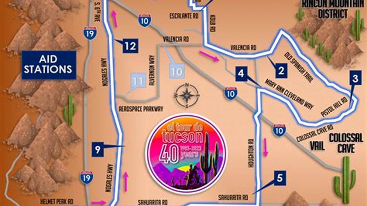 Tour De Tucson Route 2024