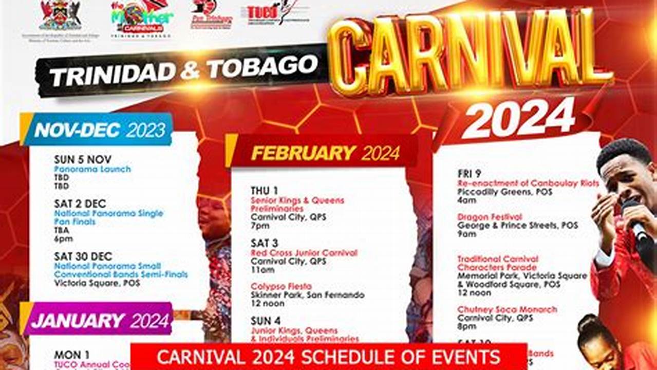 Tower City Carnival 2024