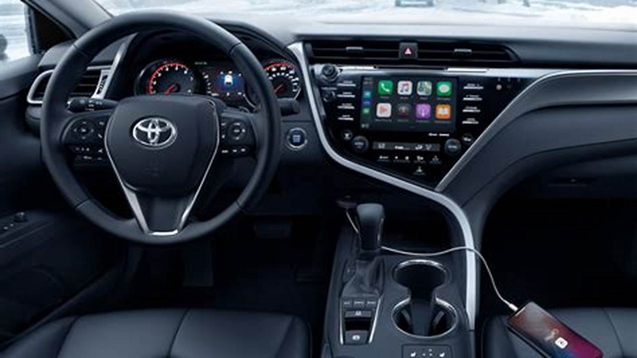 Toyota Avalon Interior 2024