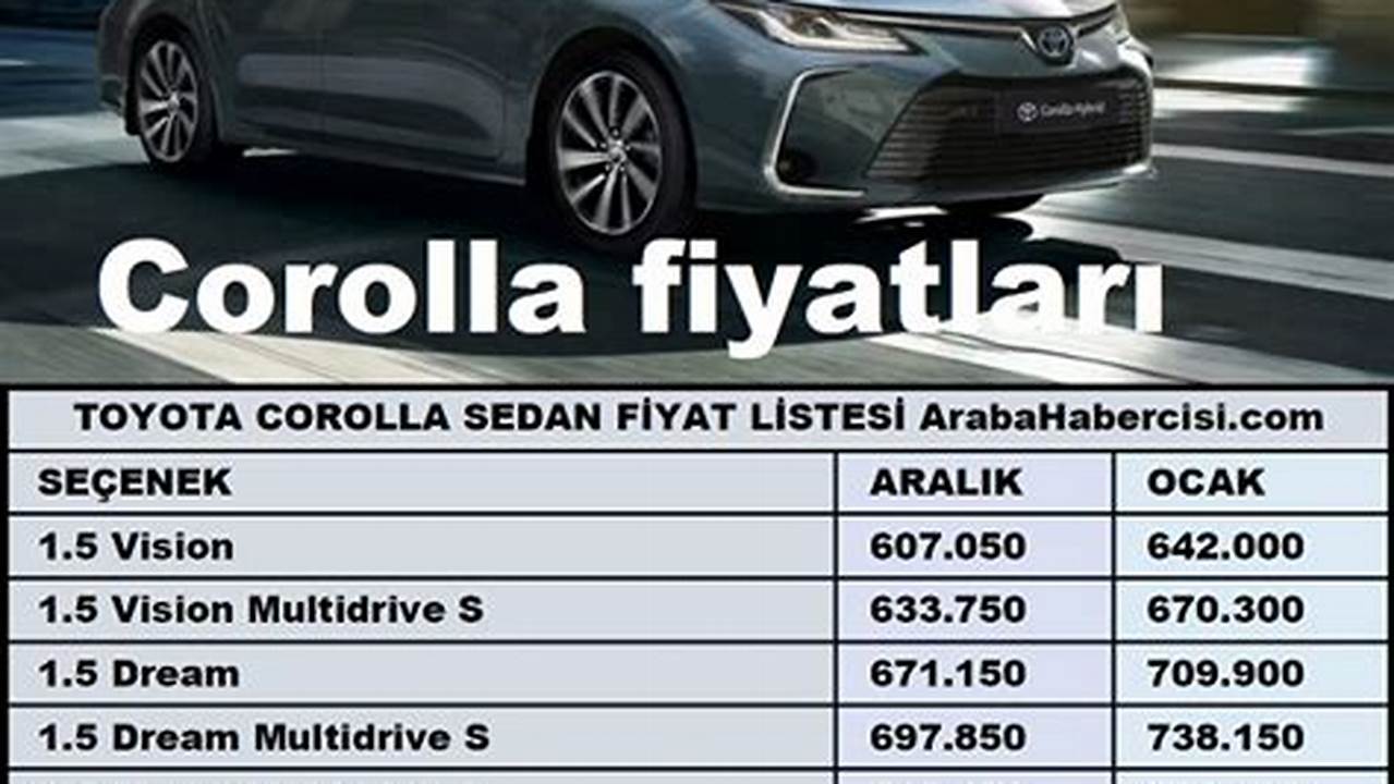 Toyota Corolla 2024 Fiyatları