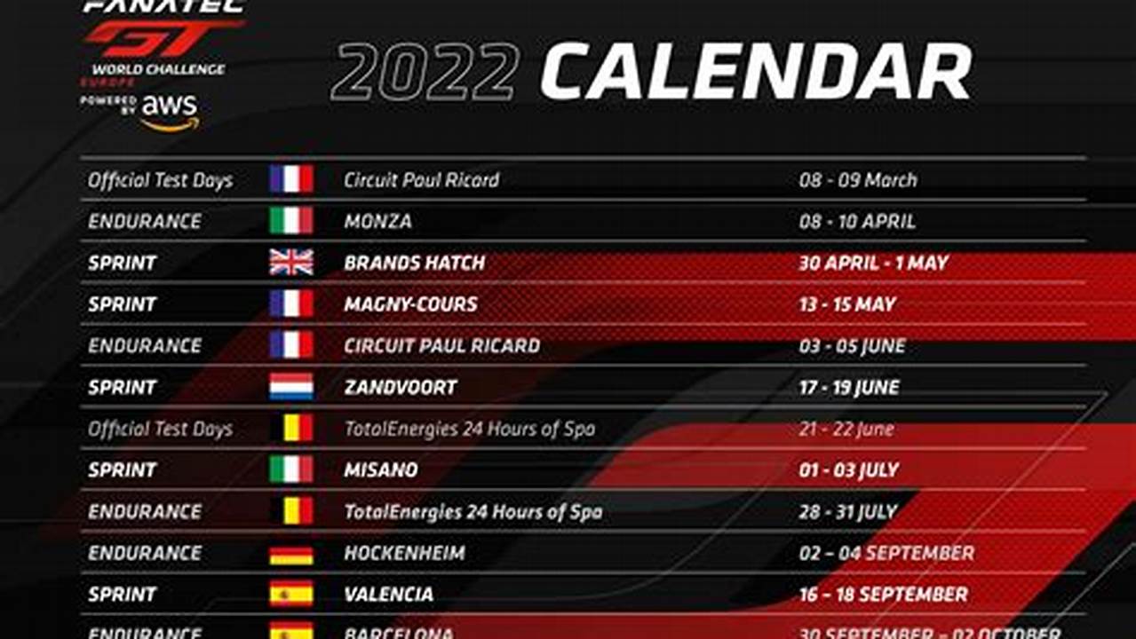 Toyota Racing Series 2024 Calendar Week Calendar Rani Valeda