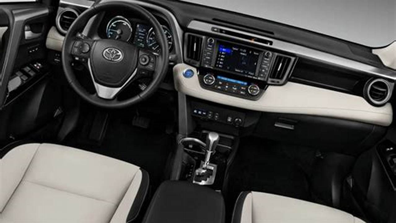 Toyota Rav4 2024 Interior