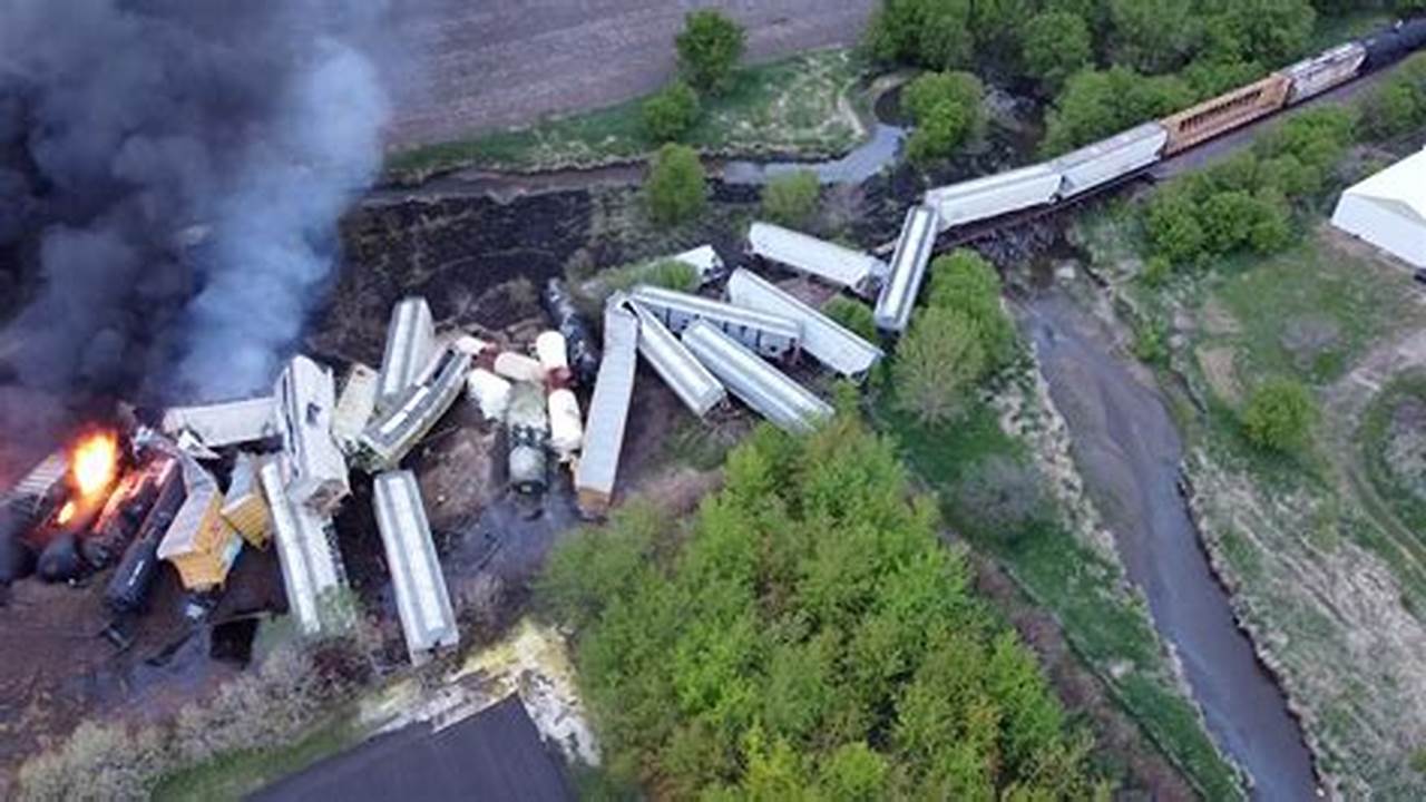 Trains Derailed 2024