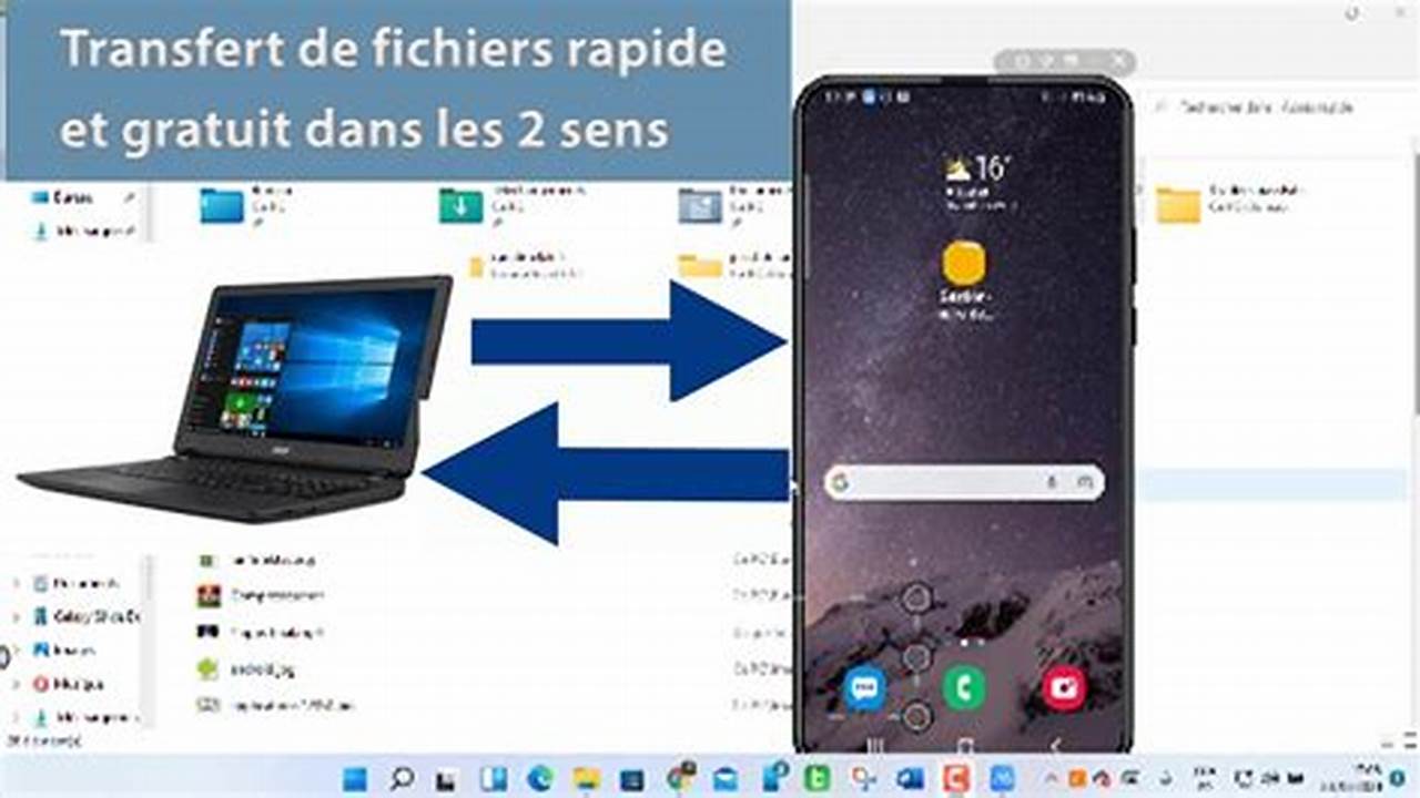 Transfert De Fichiers Entre Mon Téléphone Et Mon Ordinateur
