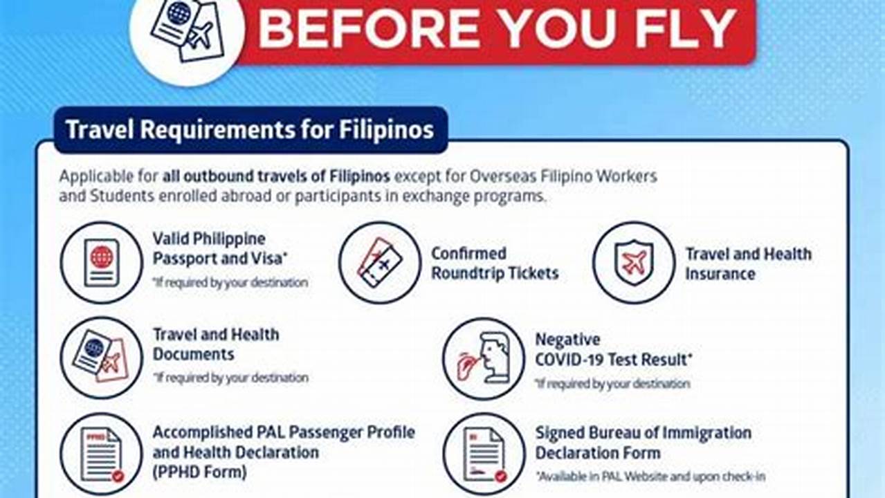 Travelling To Philippines Requirements 2024