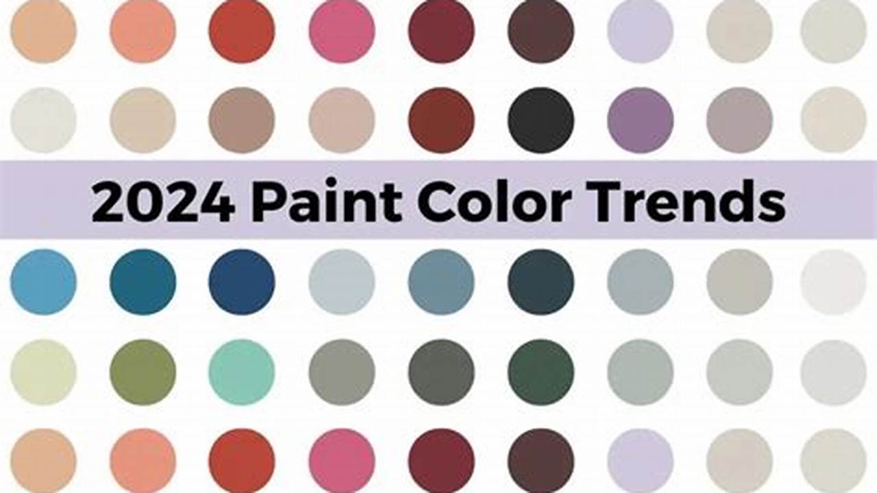 Trending 2024 Paint Colors