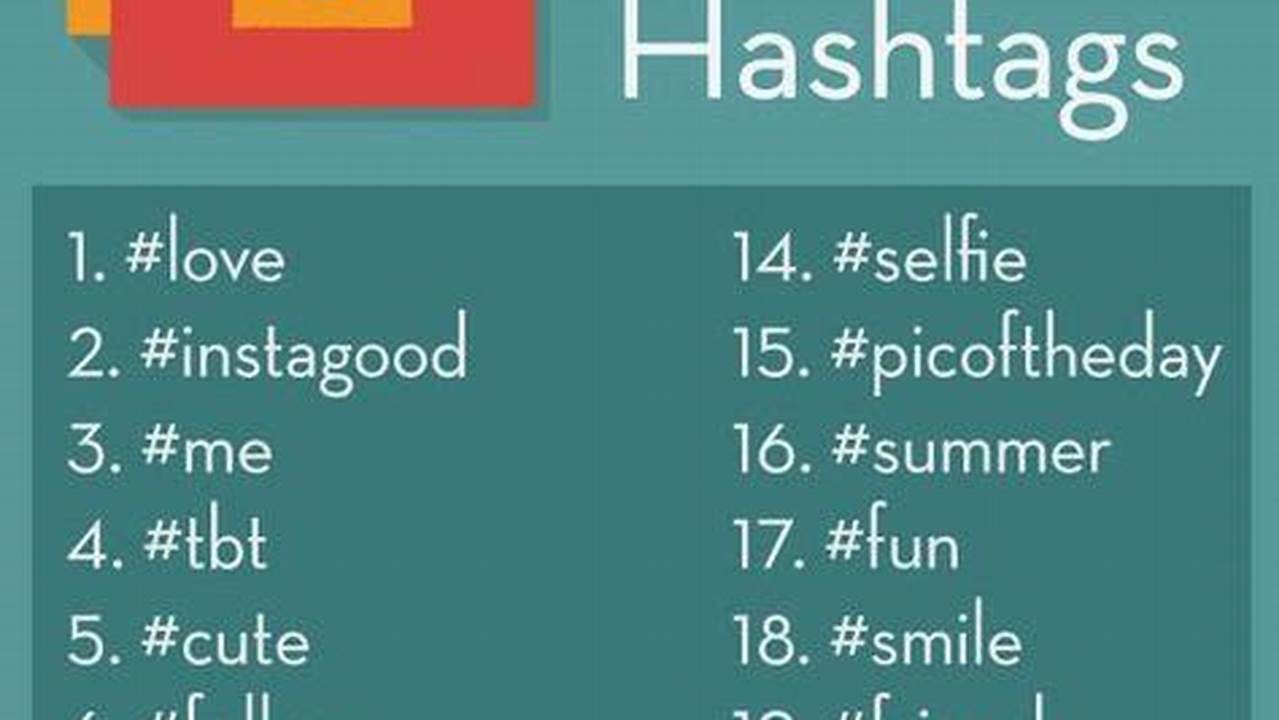 Trending Hashtags For Instagram Reels Today 2024