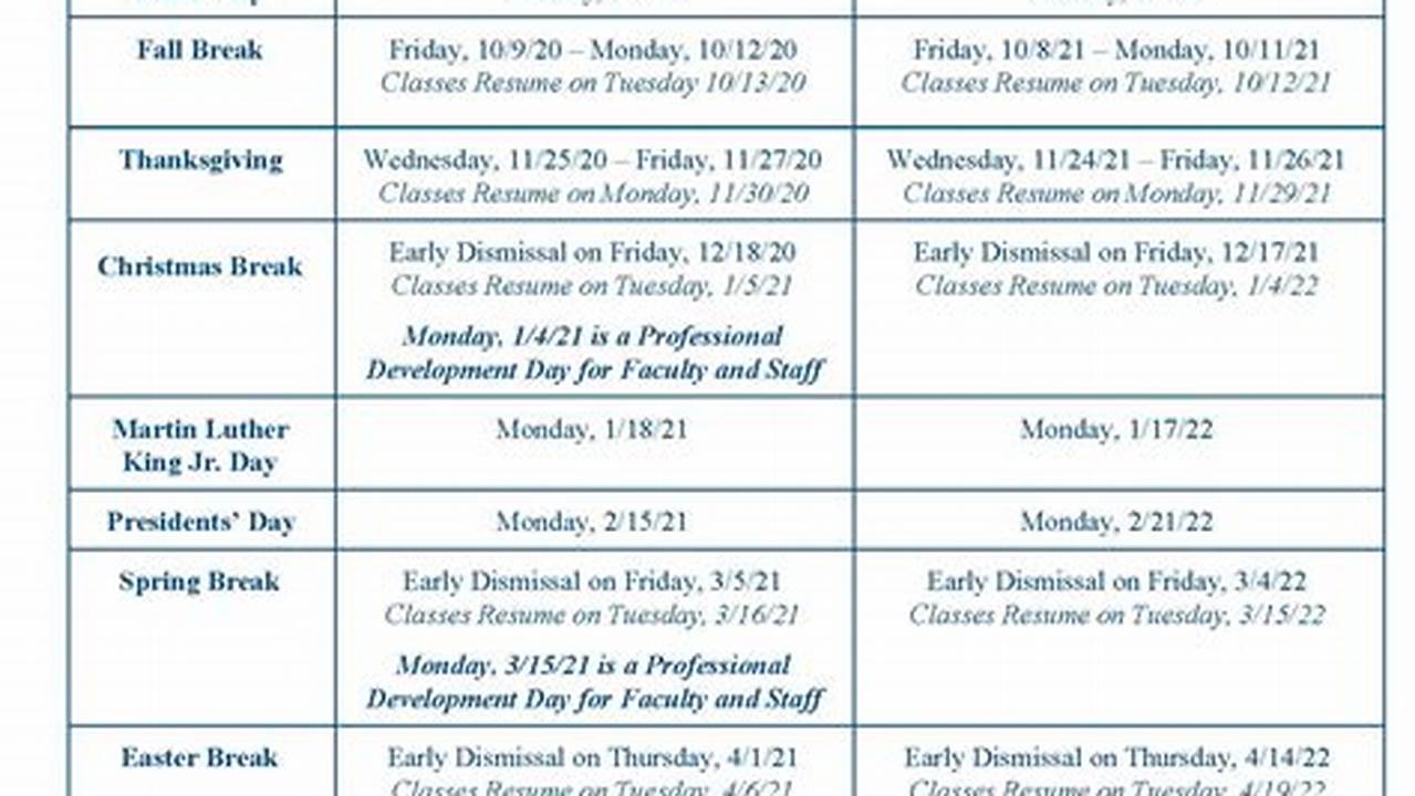 Trinity University Calendar 2024-2024