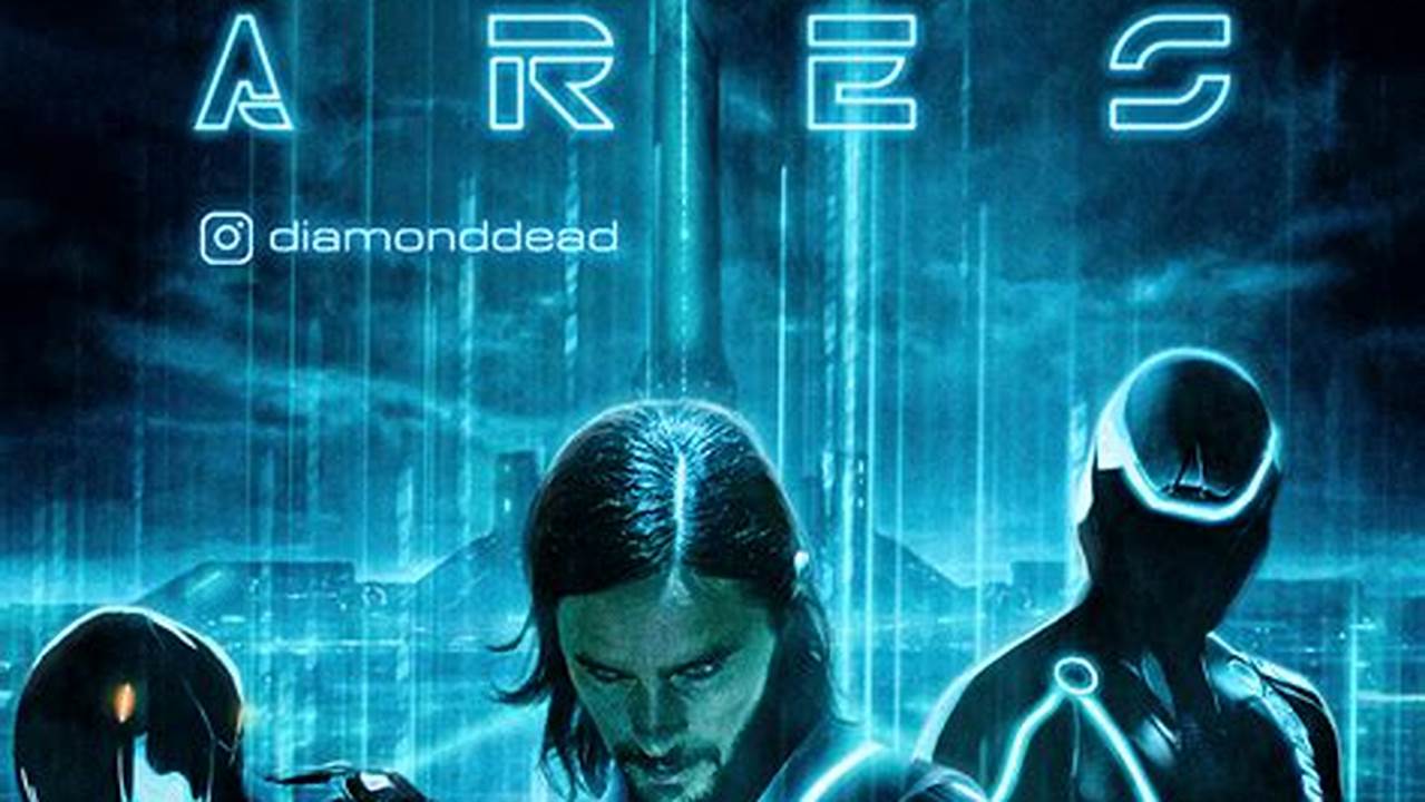 Your Guide to Tron: Ares 2024  Negintavakoli Review
