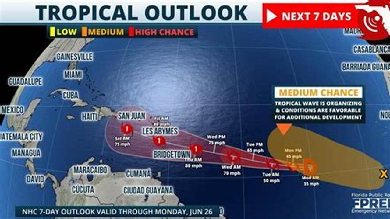 Tropical Storm Caribbean 2024