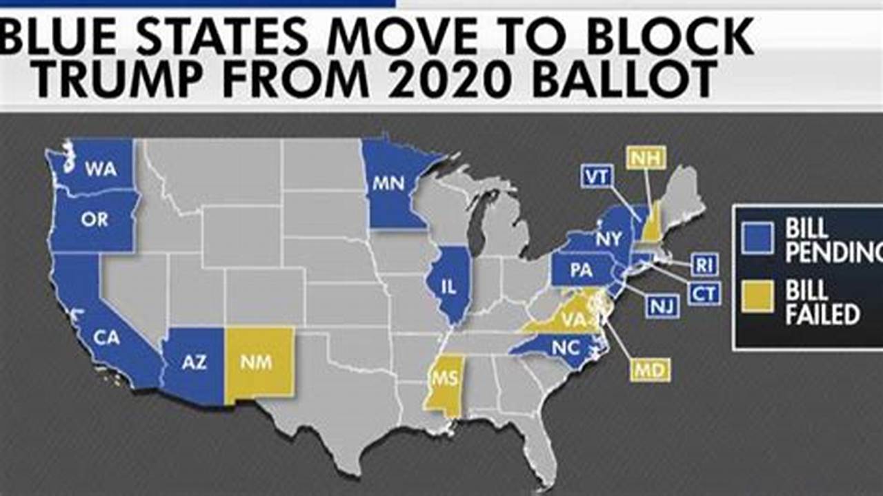 Trump Removal From 2024 Ballot