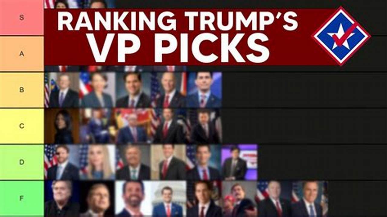 Trump Vp Pick 2024 List
