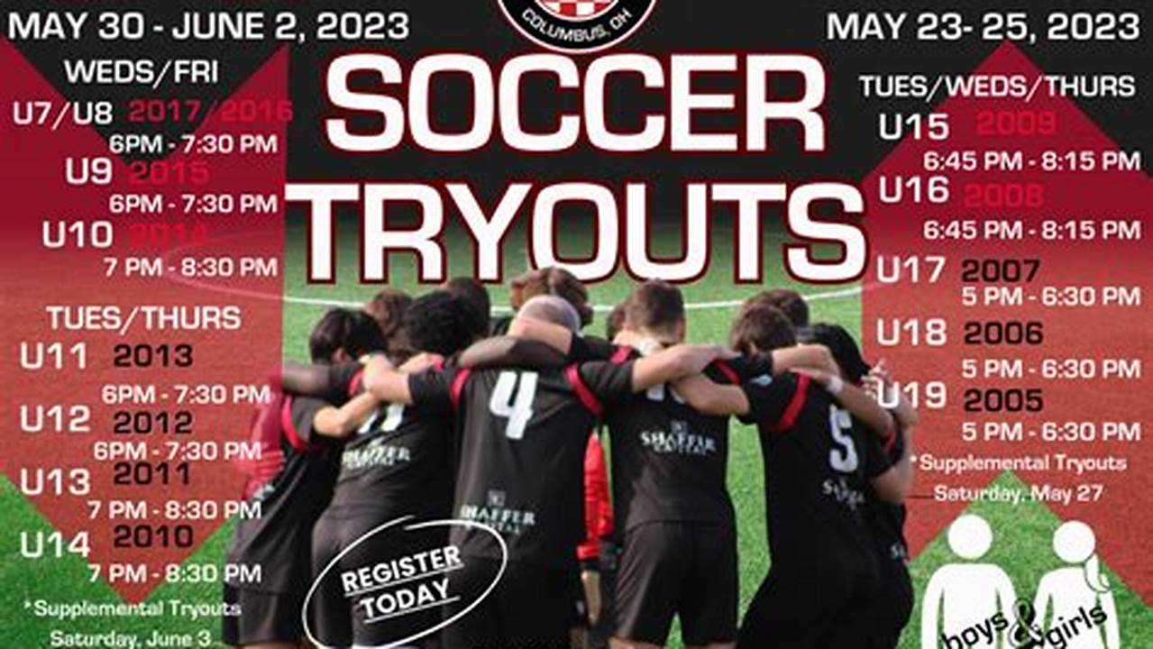 Tryouts Soccer Usa 2024