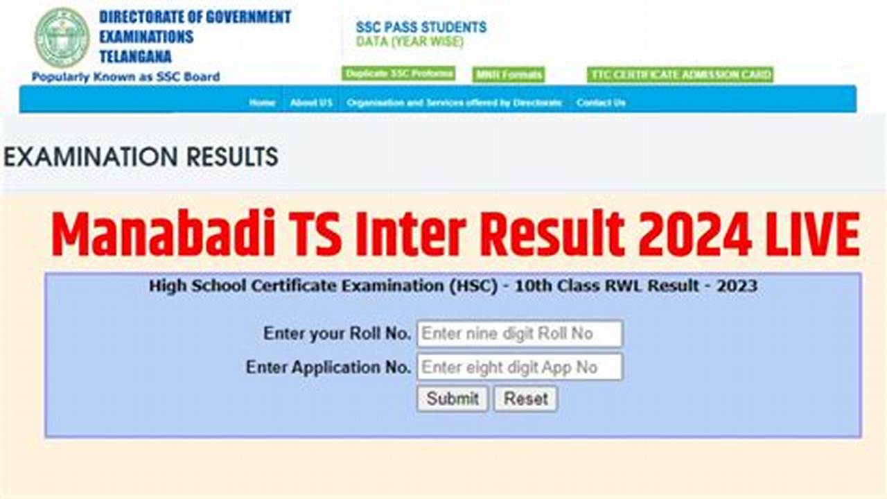 Ts Inter Results 2024 Manabadi