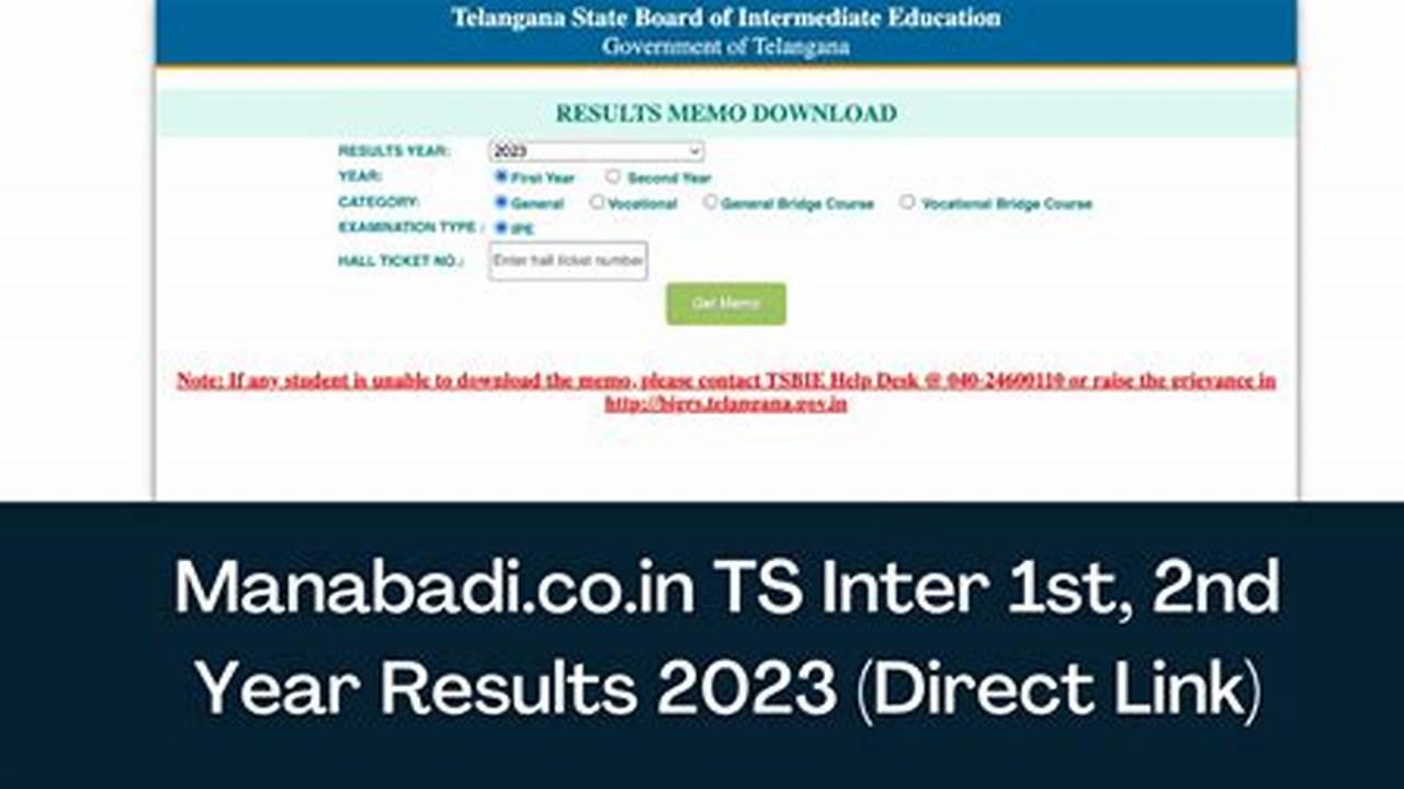 Ts Inter Supplementary Results 2024 Manabadi