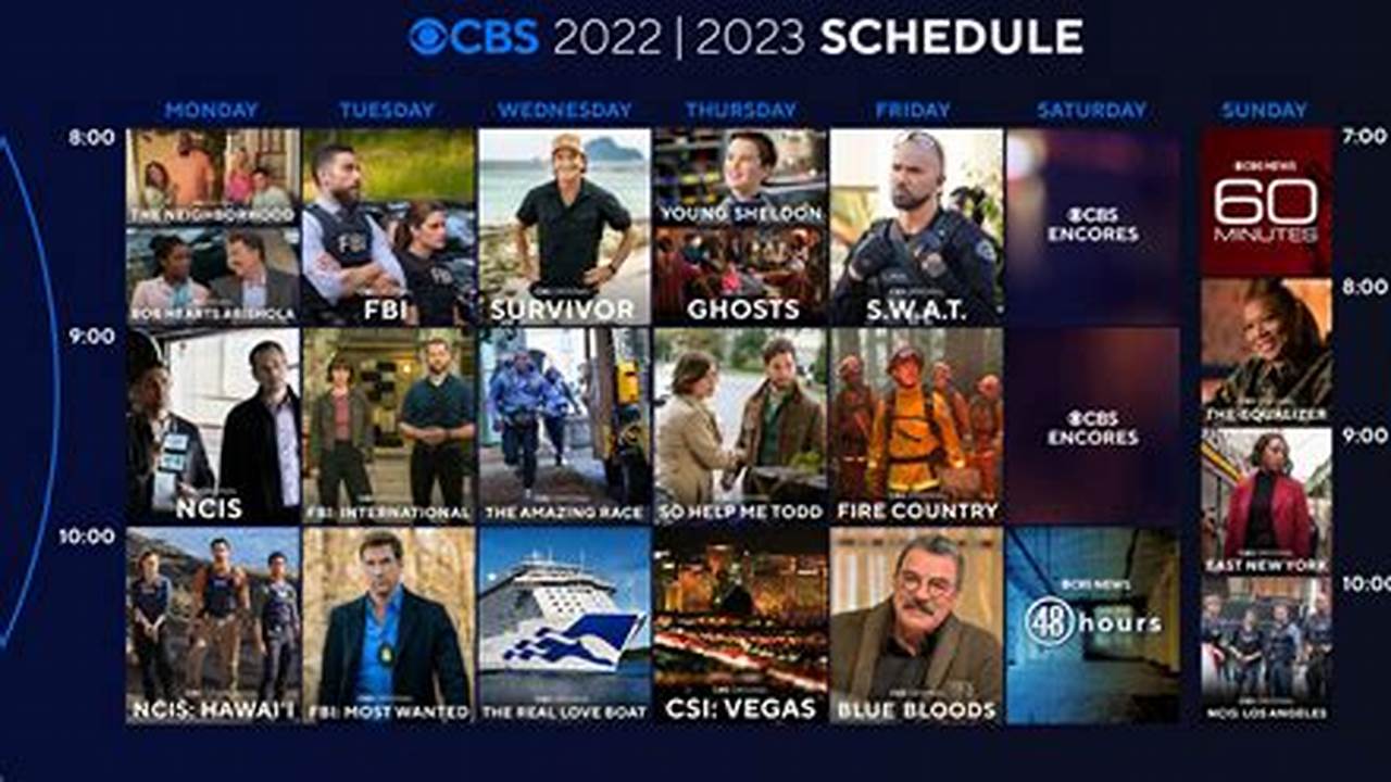 Tune In To Cbs To Catch All., 2024