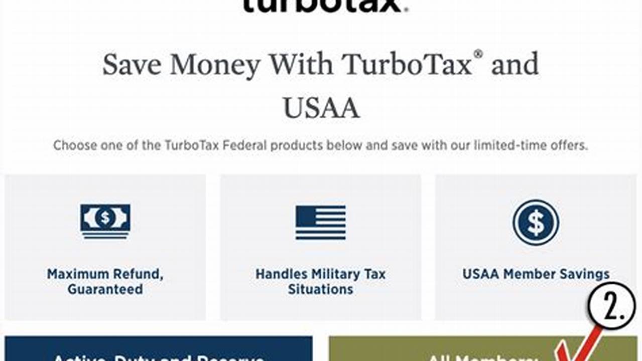 Turbotax 2024 Discounts Meaning