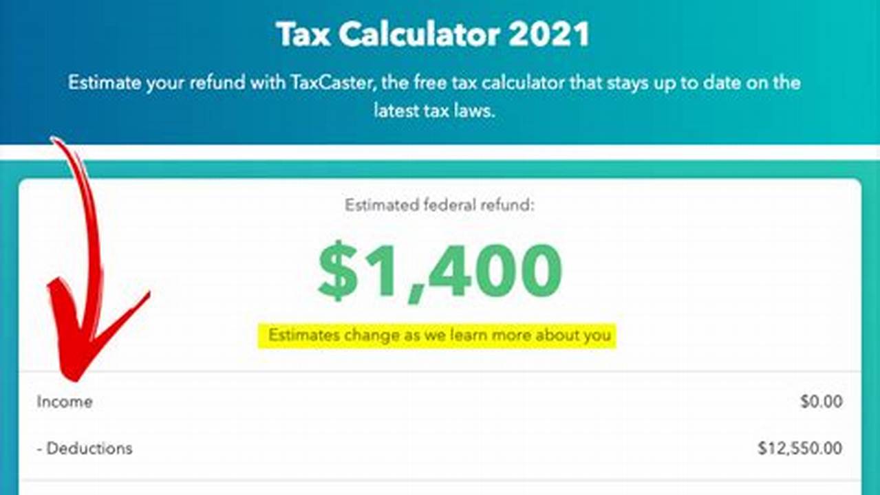 Turbotax 2024 Estimator For Tax Refunds