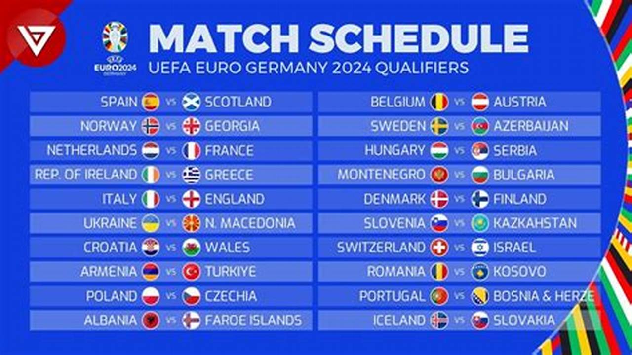 Two Matches Will Be Played., 2024