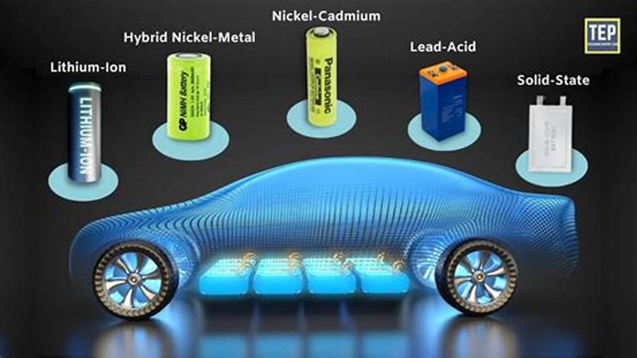 Types Of Batteries For Electric Vehicles Pdf Download