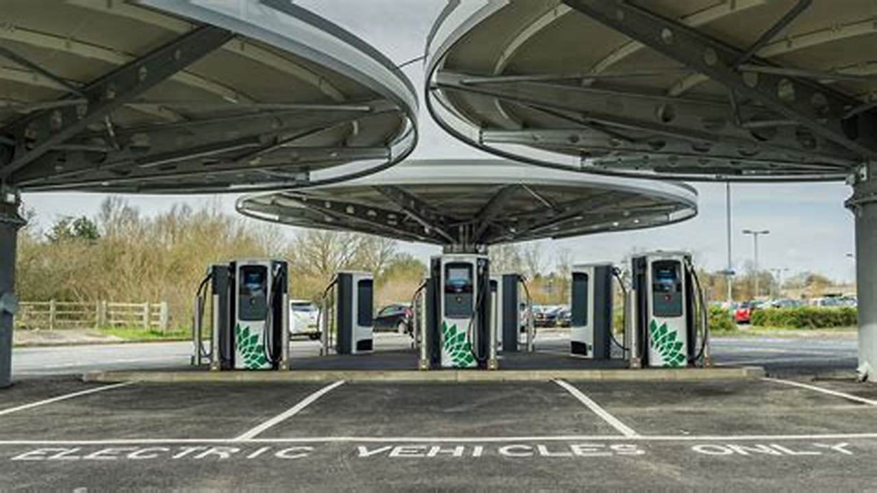 Types Of Electric Vehicle Charging Points