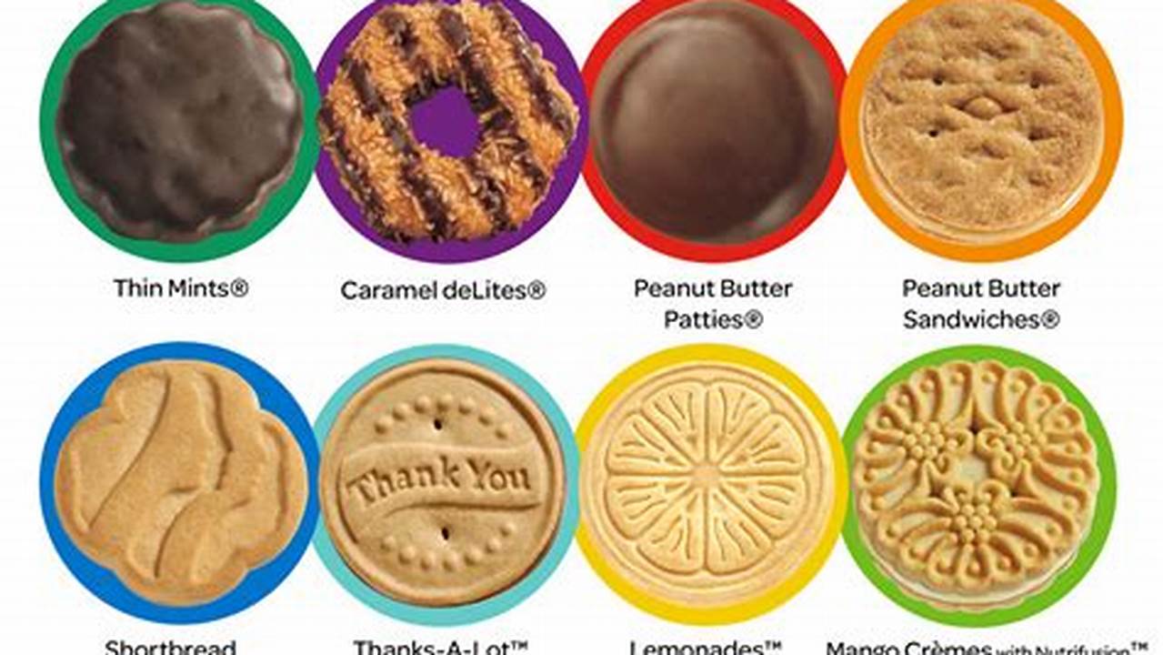 Types Of Girl Scout Cookies 2024