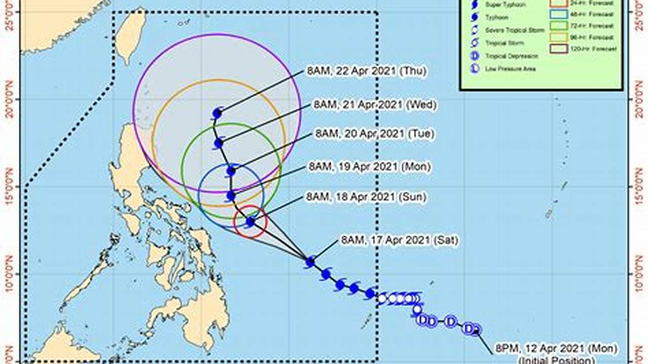 Typhoon Philippines' 2024 Today Update
