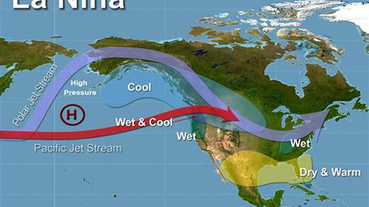Typical La Nina Winter Pattern., 2024