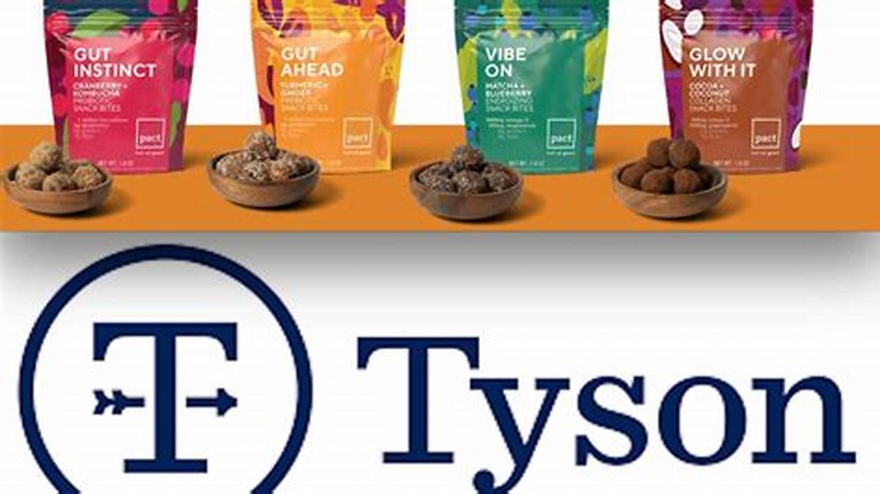 Tyson Foods News And Rumors 2024 Usa