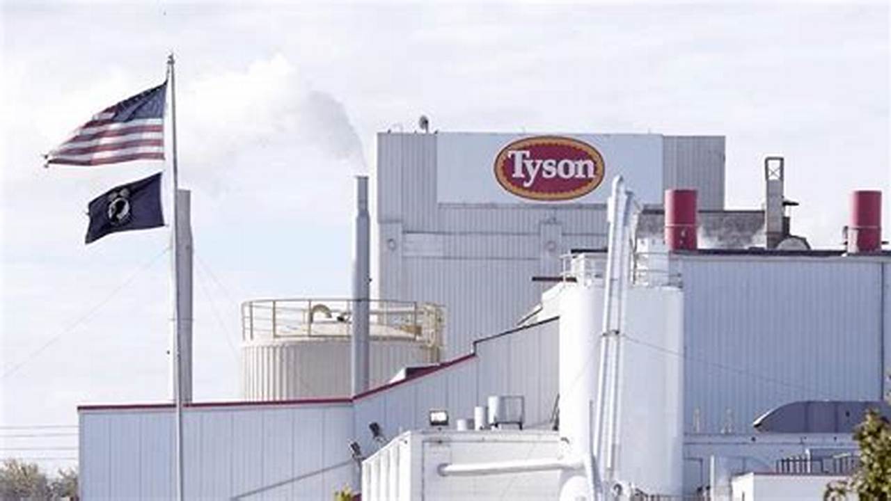Tyson Foods Stock News Today 2024