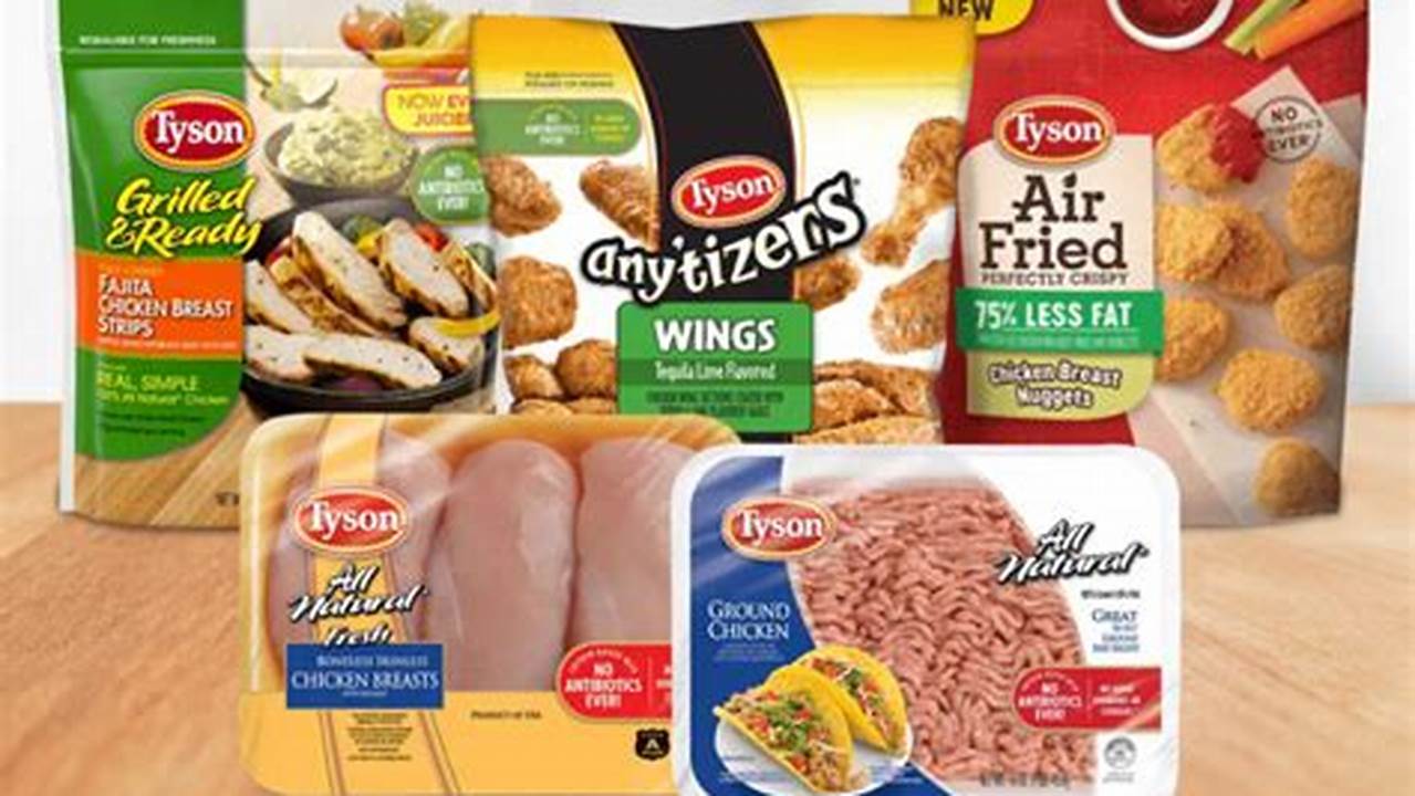 Tyson Foods Stock News Today 2024 Lok