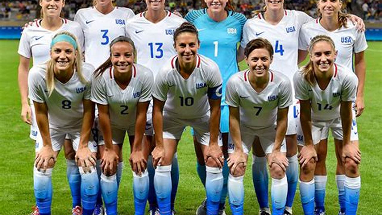 U-17 Women's National Soccer Team Roster 2024