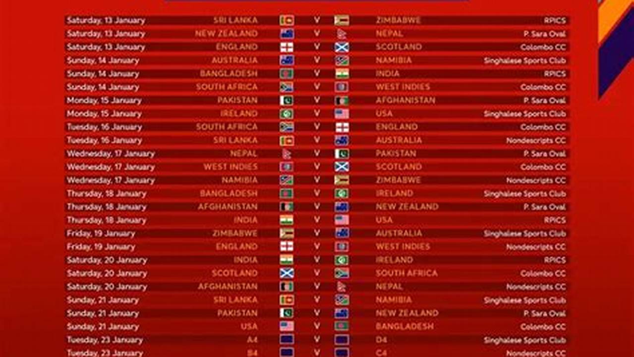 U19 Cricket World Cup 2024 Schedule