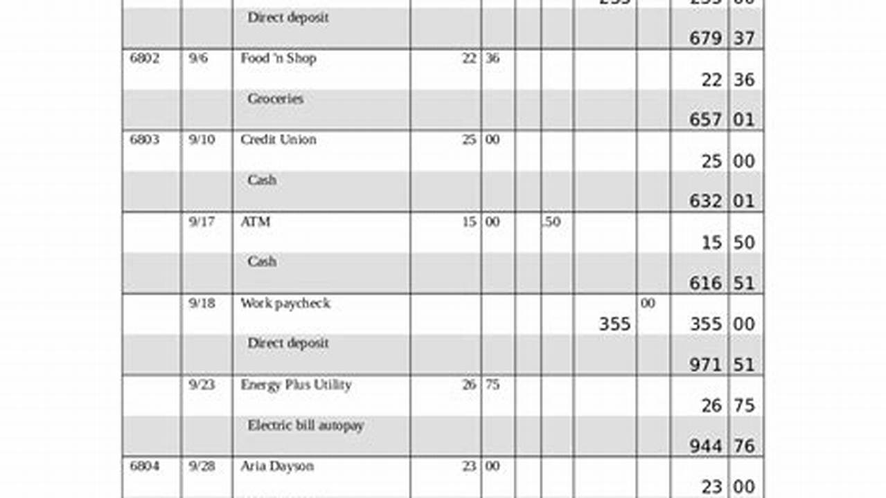 Uams Open Checkbook 2024-2024