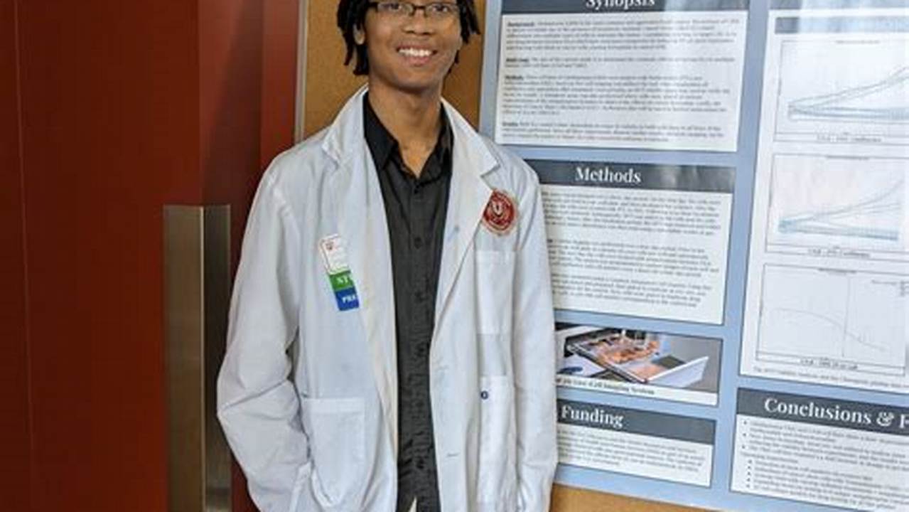 Uams Summer Student Research Programs, 2024., 2024