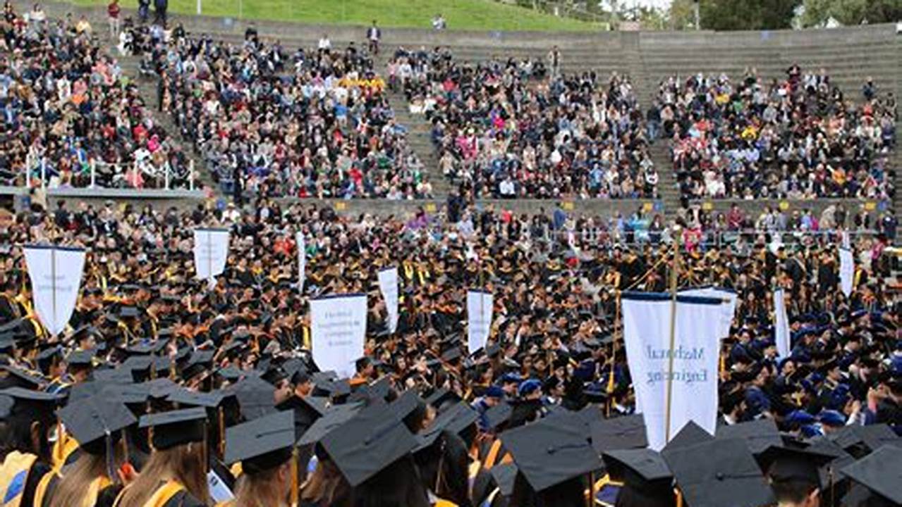 Uc Berkeley Commencement 2024