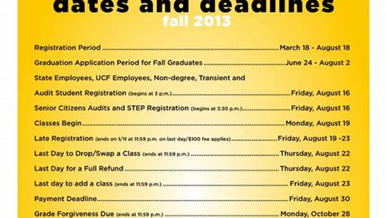 Ucf Academic Calendar Summer 2024 Academic