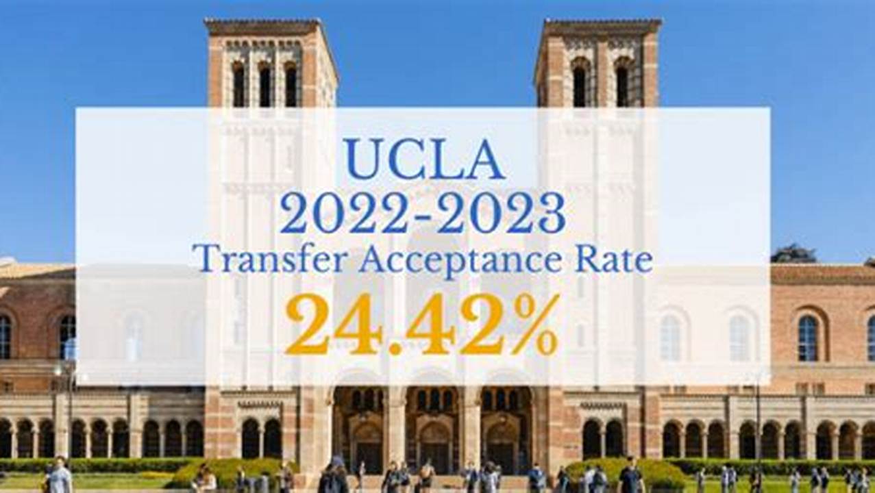 Ucla Transfer Decision Date 2024-23