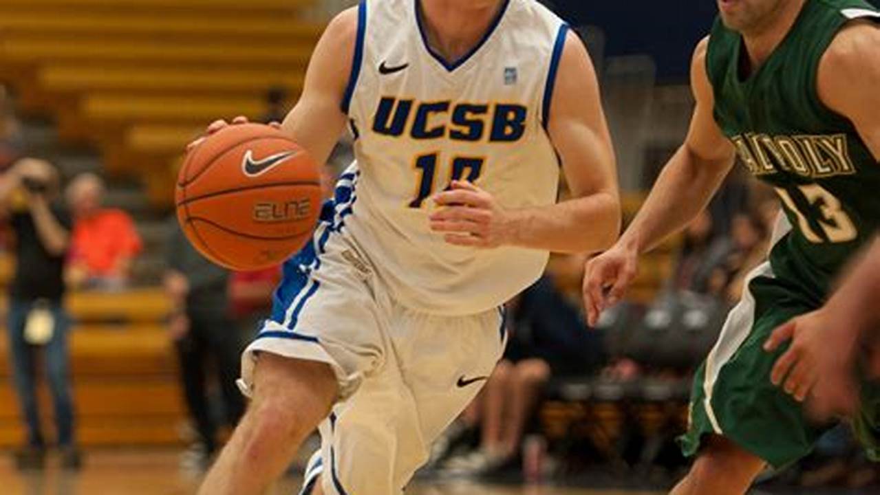 Ucsb Men'S Basketball Schedule 2024 2024