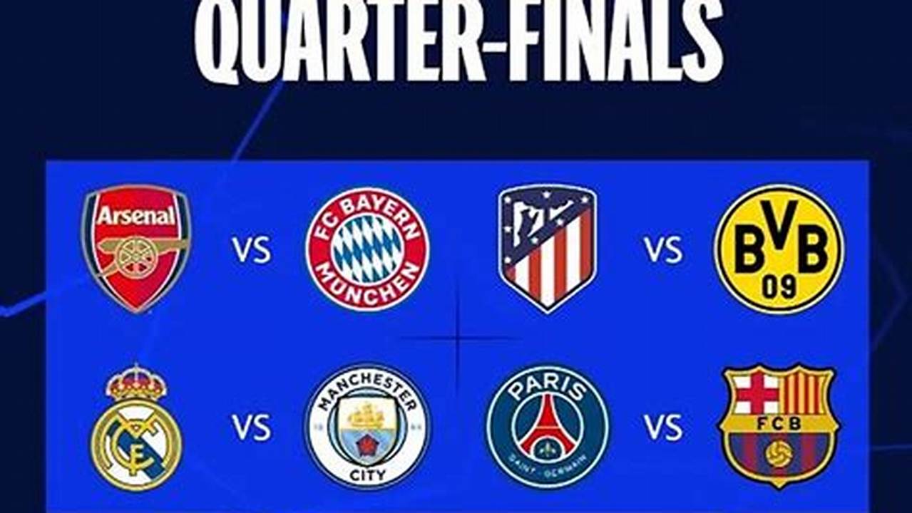 Uefa Champions League Quarter Finals 2024