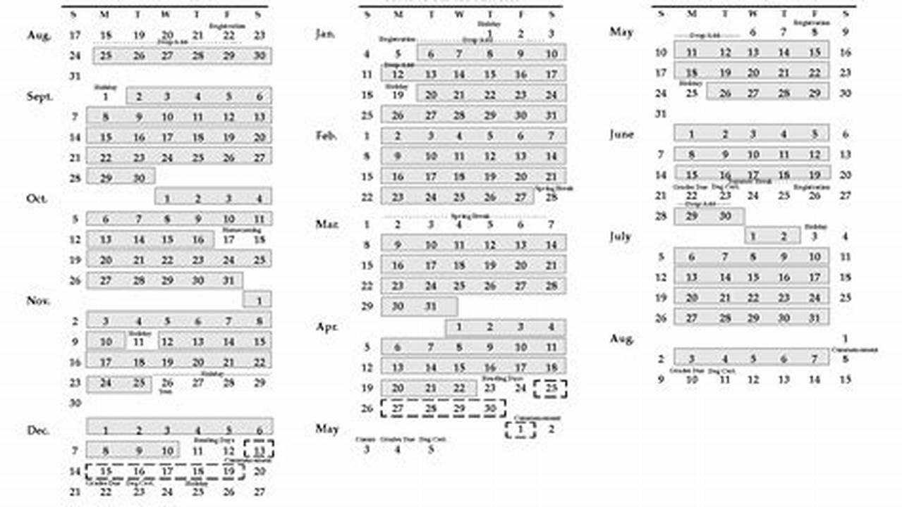 Uf 2024 Academic Calendar