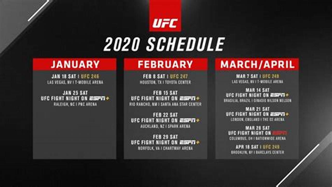 Ufc January 28 2024