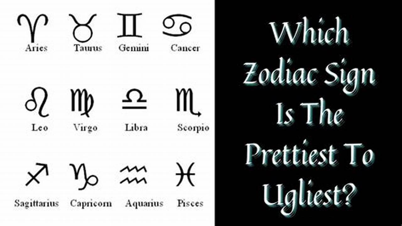 Ugliest Zodiac Sign 2024