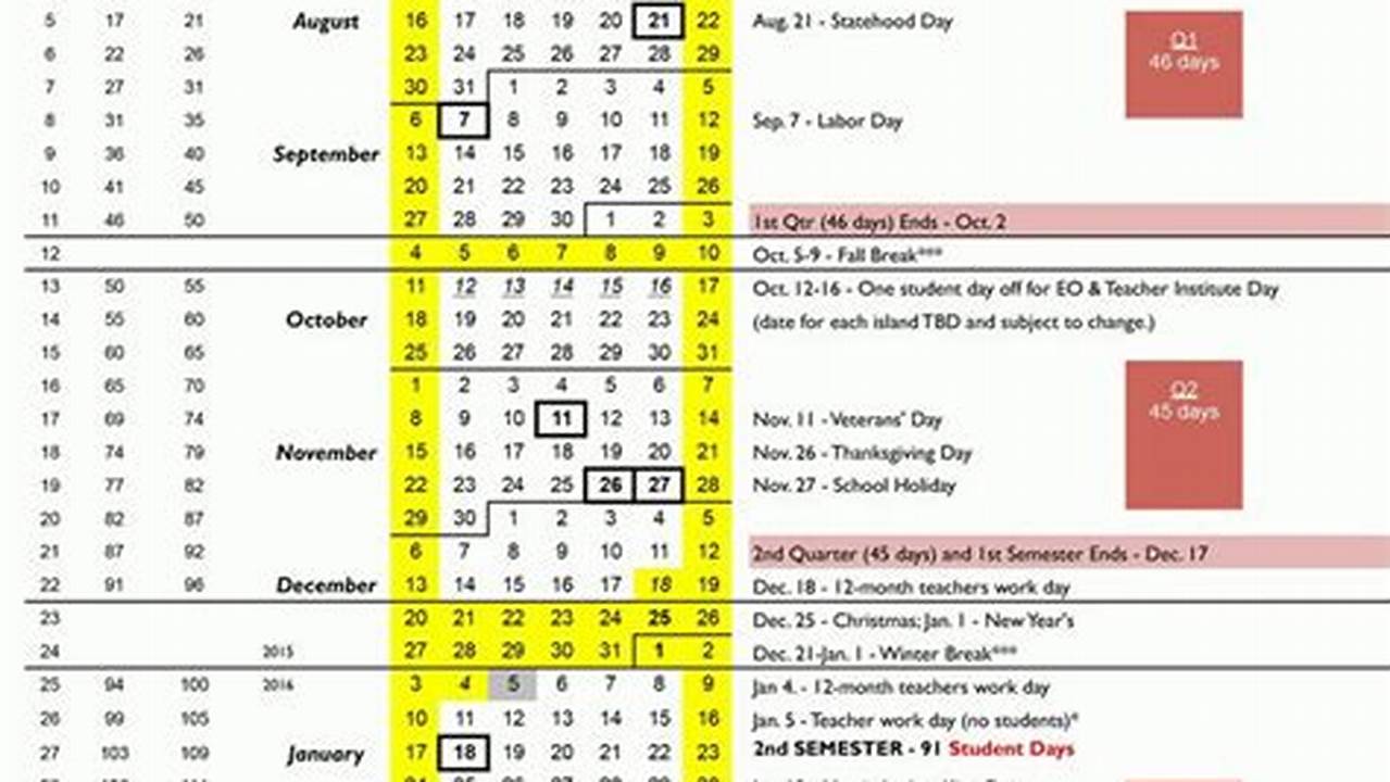 Uh 2024 Academic Calendar