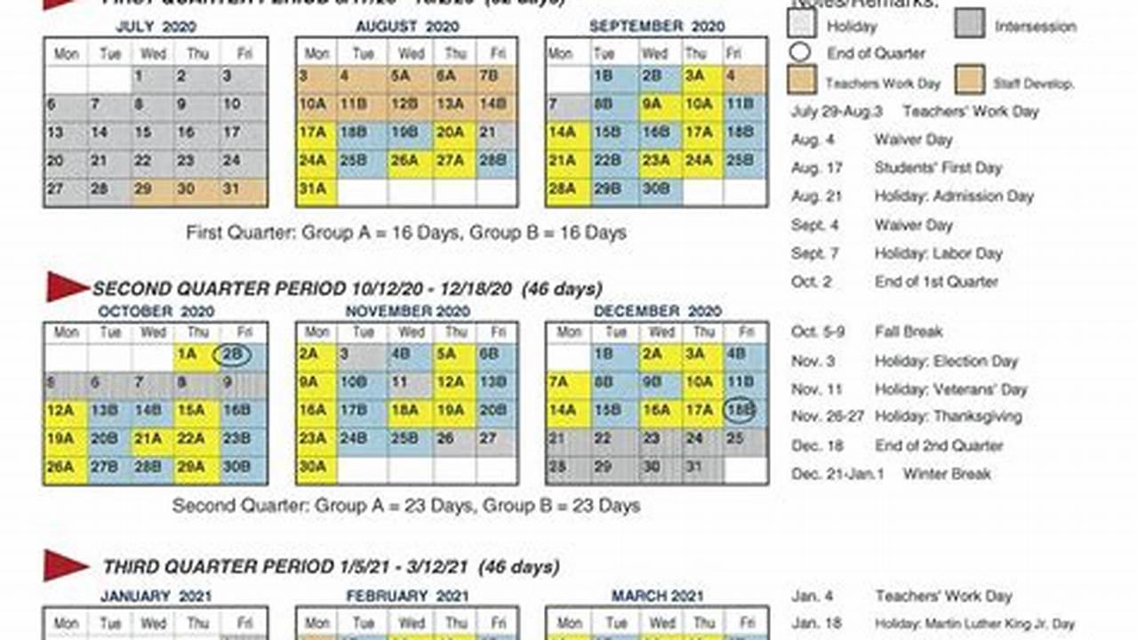 Uh Manoa Academic Calendar 2024