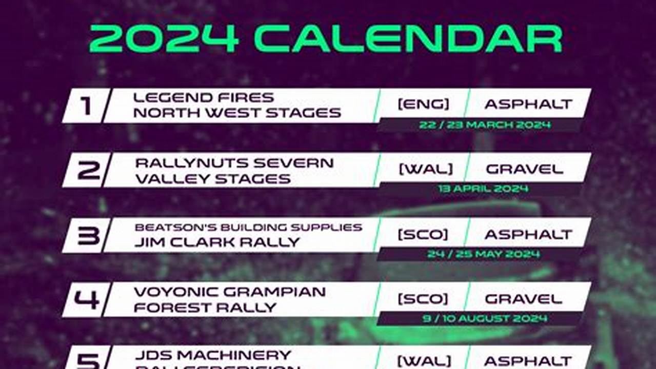 Uk Rally Calendar 2024