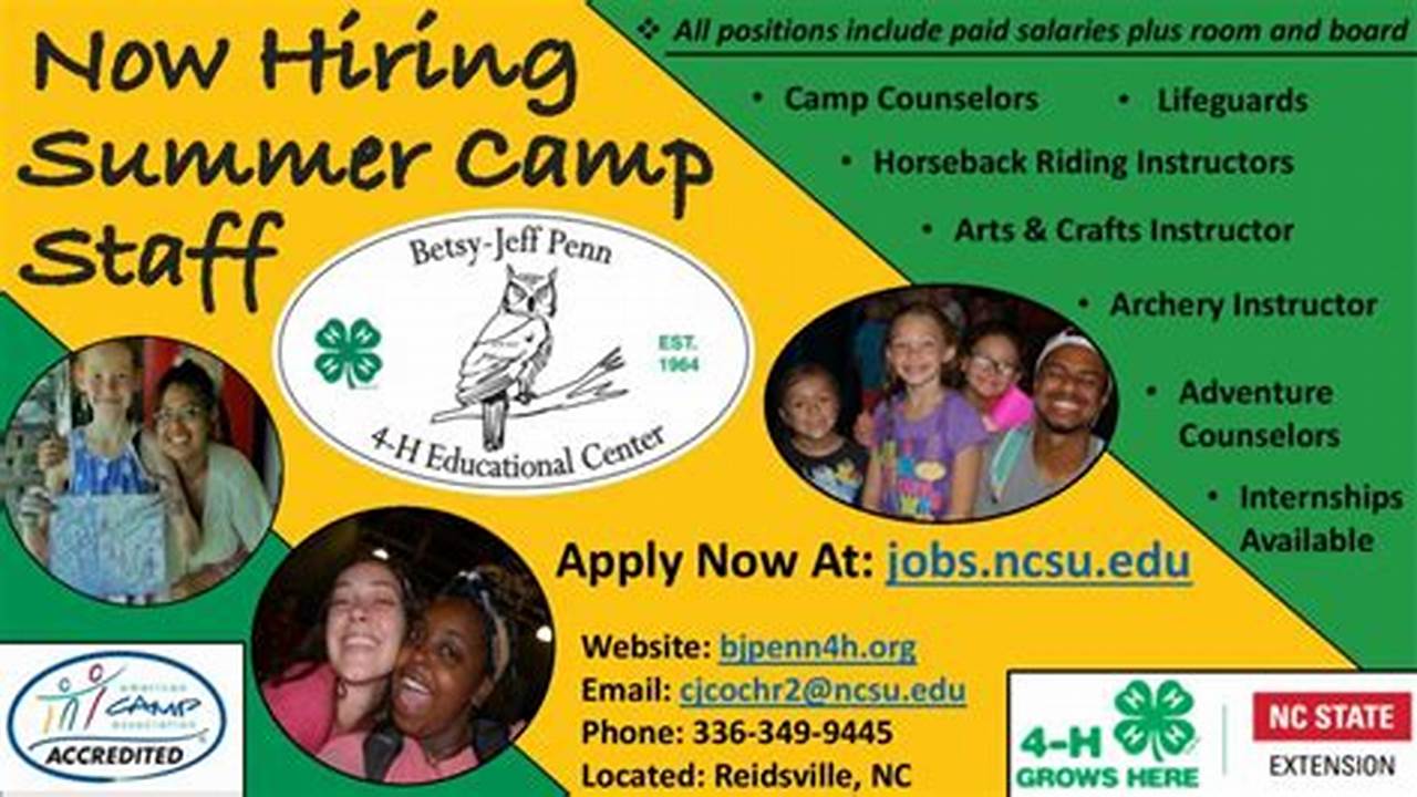 Uk Summer Camp Jobs 2024