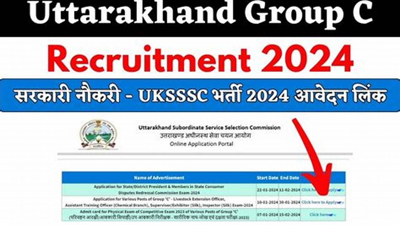 Uksssc Group C Post Recruitment 2024 The Notification Is Published For Various Posts., 2024