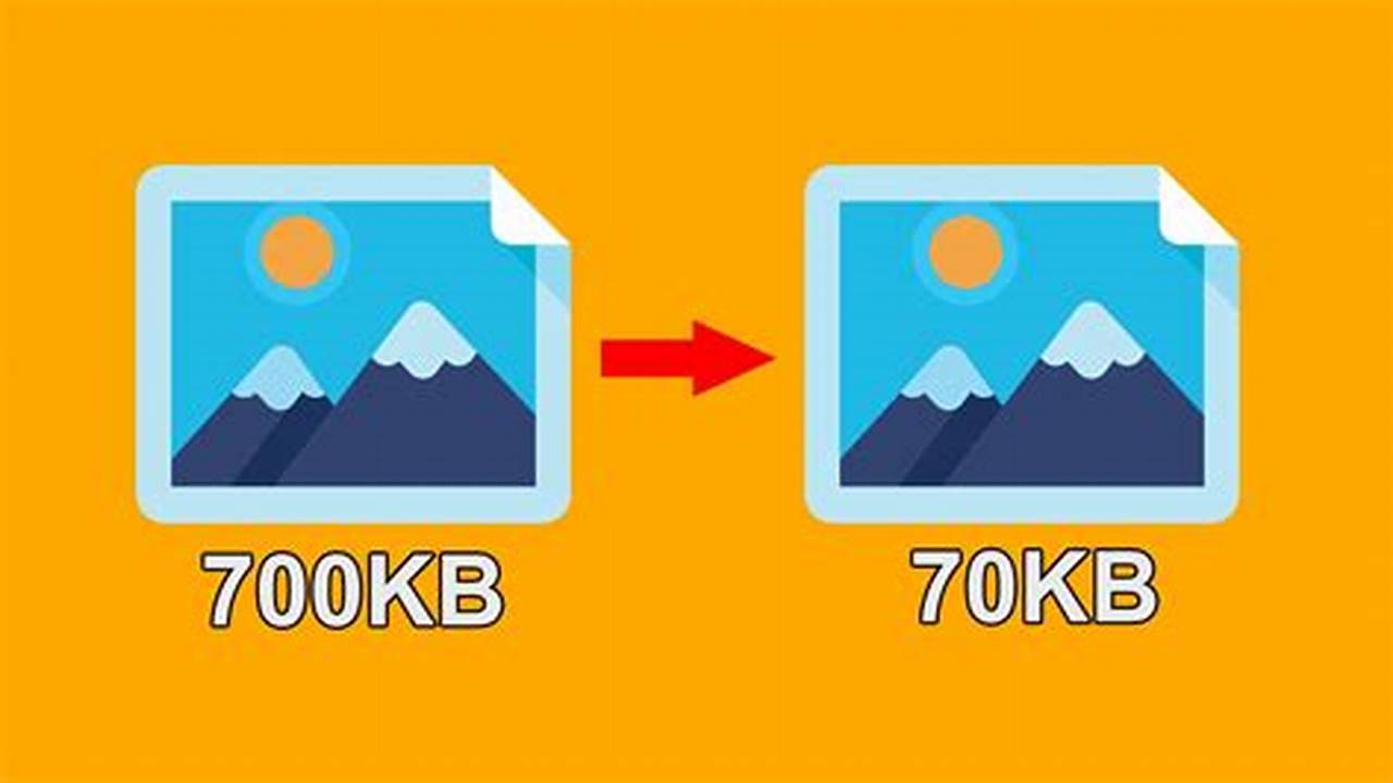 Ukuran File, Tutorial