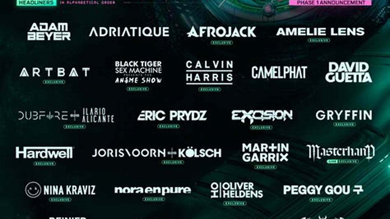 Ultra’s 2024 Lineup Consists Of Some Of The Largest Names Of Edm., 2024